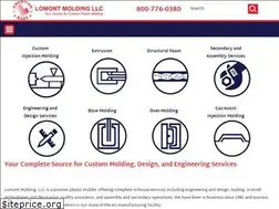 Sites similar to lomont.com