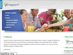 Sites similar to lompart.pl