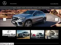 Sites similar to loncohue.com.ar