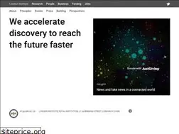 Sites similar to london-institute.org