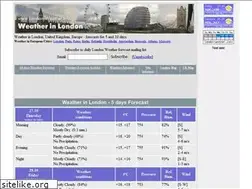 Sites similar to london-weather.info