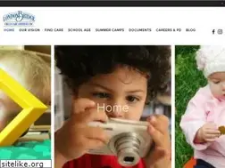 Sites similar to londonbridge.com