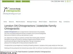 Sites similar to londonchiropractor.net