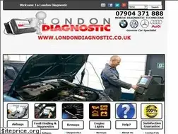 Sites similar to londondiagnostic.co.uk