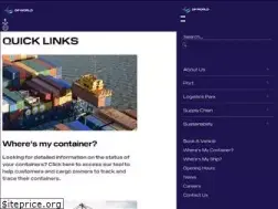 Sites similar to londongateway.com