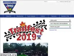 Sites similar to londonjeepclub.org