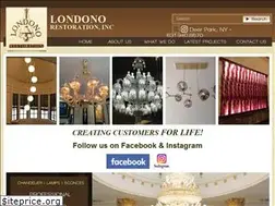 Sites similar to londonobrothers.com