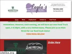 Sites similar to londonohiopizza.com