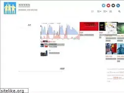 Sites similar to londonsangz.com