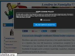 Sites similar to londrainfamiglia.com