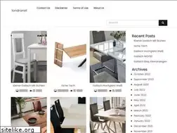 Sites similar to londranet.com