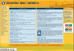 Sites similar to londynska.cz