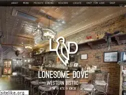 Sites similar to lonesomedovefortworth.com