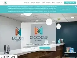 Sites similar to longbeachfamilydentistry.com