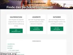 Sites similar to longboard-vergleich.com