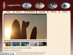Sites similar to longboardclinic.com