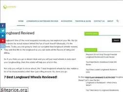 Sites similar to longboardreviewd.com