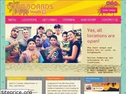 Sites similar to longboardswrapsandbowls.com
