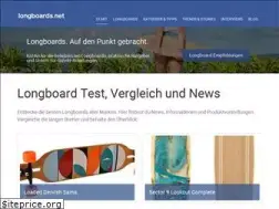 Sites similar to longboardtests.com