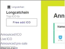 Sites similar to longcatchain.com