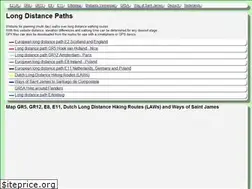 Sites similar to longdistancepaths.eu