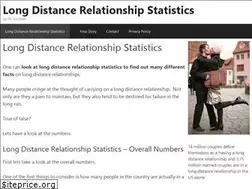 Sites similar to longdistancerelationshipstatistics.com