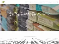 Sites similar to longdogfatcat.com