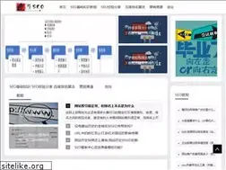 Sites similar to longdouseo.com