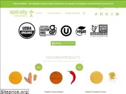 Sites similar to longevitys.com