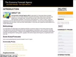 Sites similar to longforecast.com