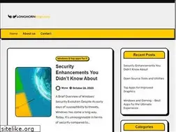 Sites similar to longhornblogs.com