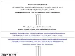 Sites similar to longhurst.ca