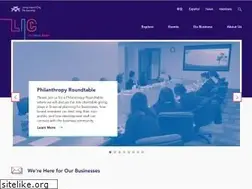 Sites similar to longislandcityqueens.com