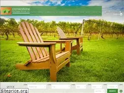 Sites similar to longislandhomesandcondos.com