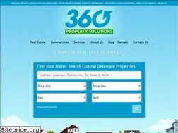 Sites similar to longneckhomes.com