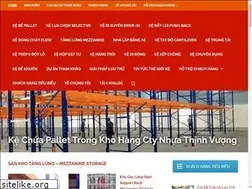 Sites similar to longquyen.info