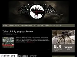 Sites similar to longrangeonly.com