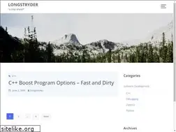 Sites similar to longstryder.com