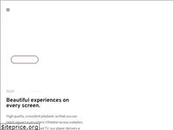 Sites similar to longtailvideo.com
