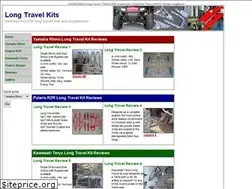 Sites similar to longtravelkits.com