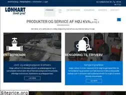 Sites similar to lonhart.dk