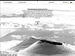 Sites similar to lonite.de