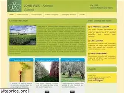 Sites similar to lonsivivai.it