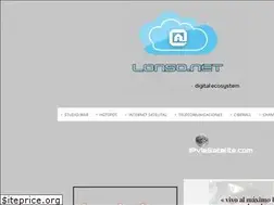 Sites similar to lonso.net