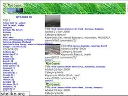 Sites similar to look-on.info