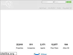 Sites similar to look2homes.com