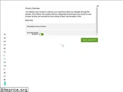 Sites similar to lookatbg.com