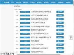 Sites similar to lookatme33.com
