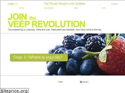 Sites similar to lookcut.com