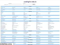 Sites similar to lookingforjobs.in